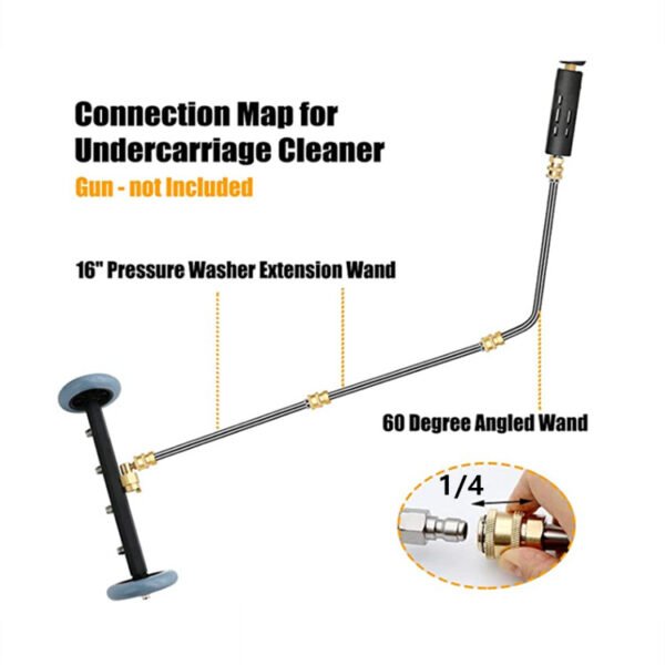 connection map for blue cleaner