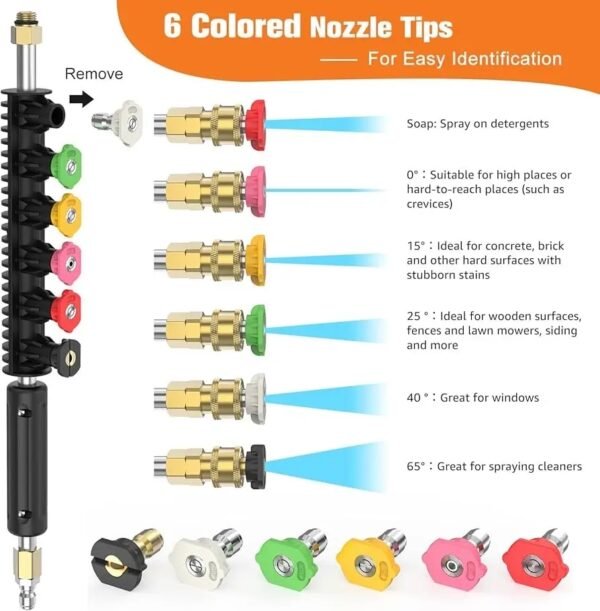 nozzles of Gutter Curved Rod Set