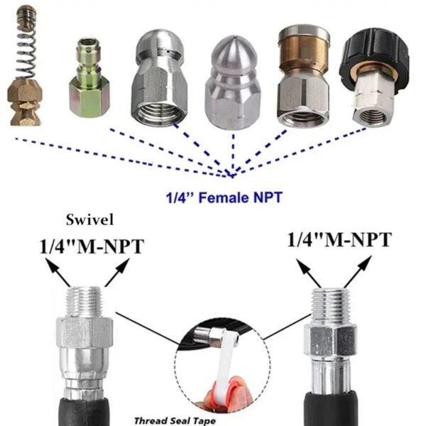 adapters combo