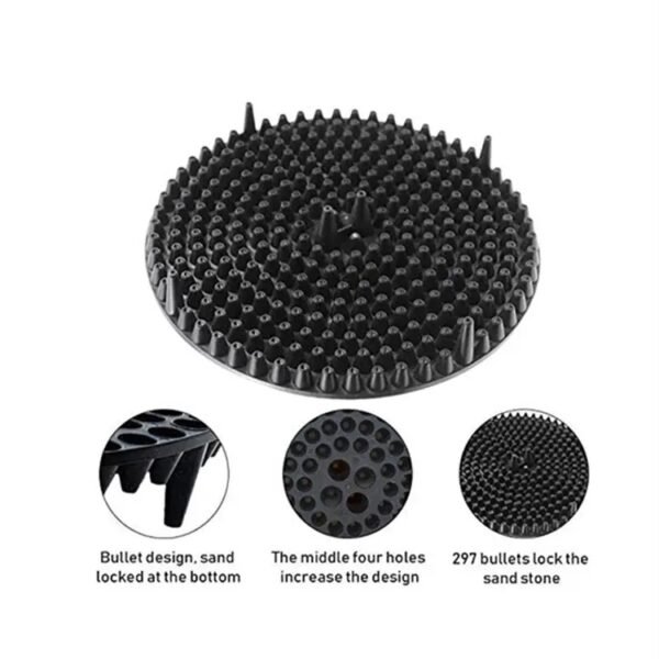 details of black Grit Filter