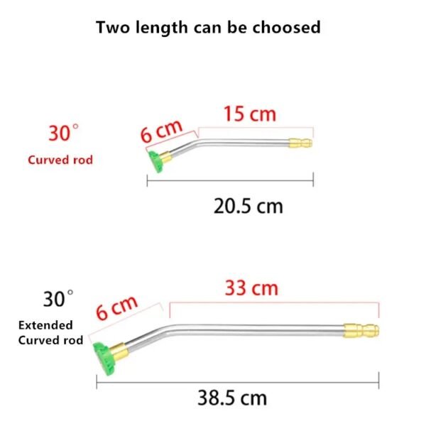 data of 30 Degree Rod