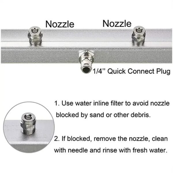 Car Washer nozzles