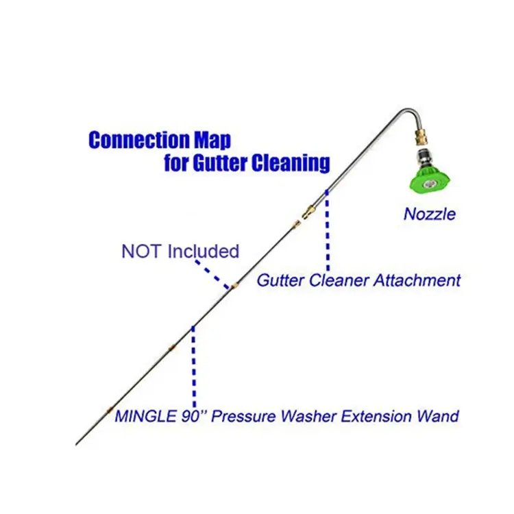 connecting diagram of Gutter Cleaner