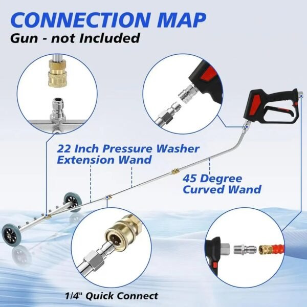 Undercarriage Car Washer connection map