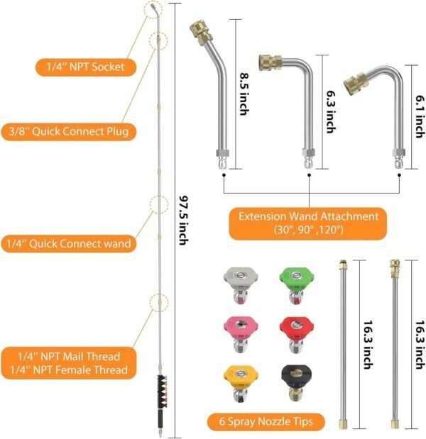 details of Gutter Curved Rod Set