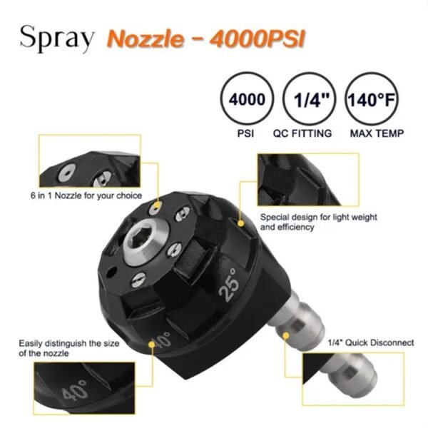 description of 6-in-1 Adjustable Spray Nozzle Tips
