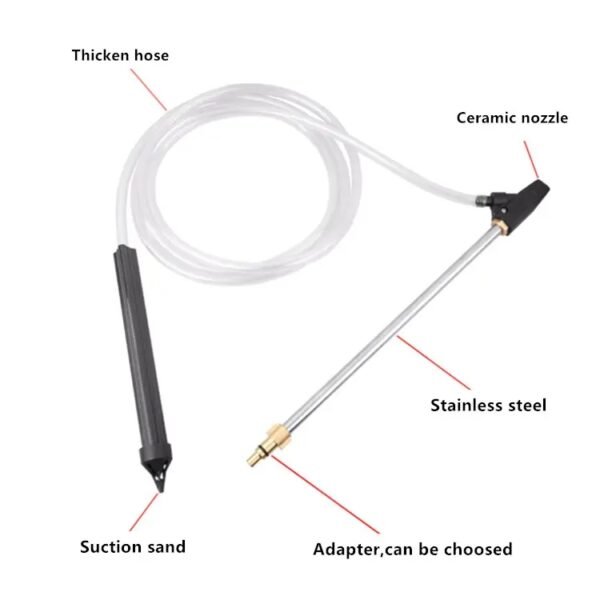 Ceramic Sandblasting Kit