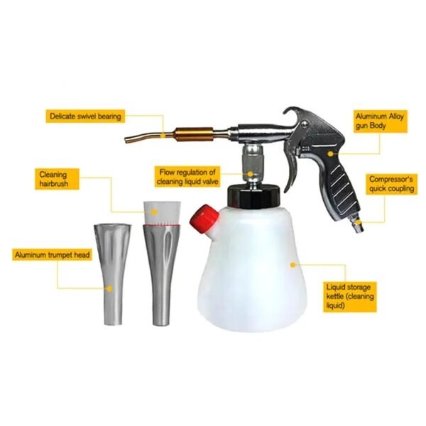 introduction of Aluminum Alloy Dust Gun