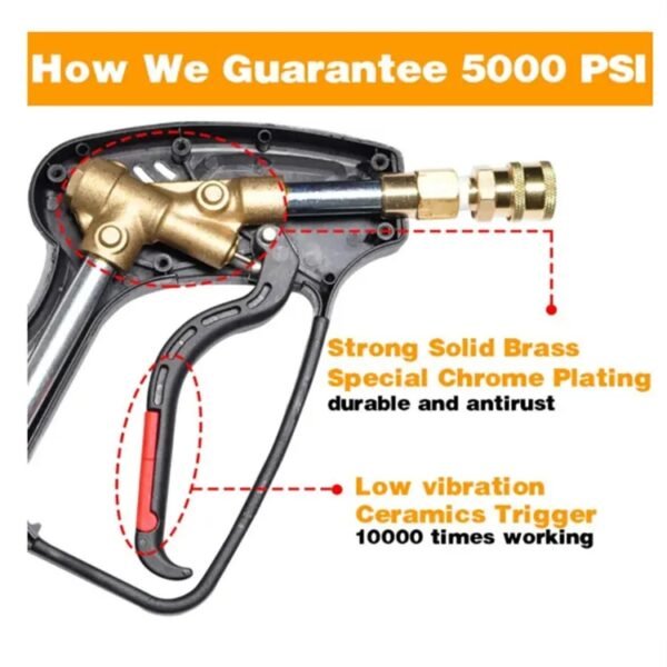 internal of 5000 PSI Spray Trigger Gun