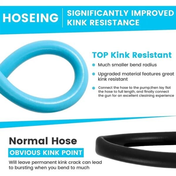 advantages of baby blue Hose