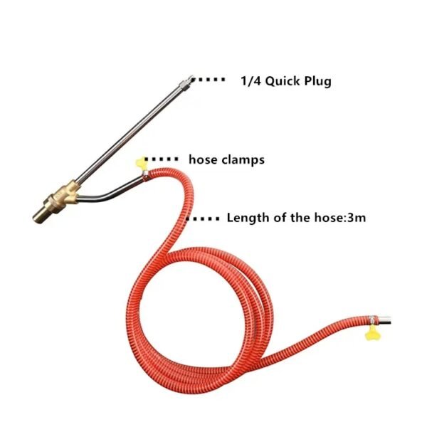 description of Red Sandblasting Kit