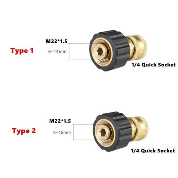 Two types of Adapters