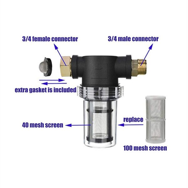 details of 40 Mesh+100 Mesh Inlet Water Filter