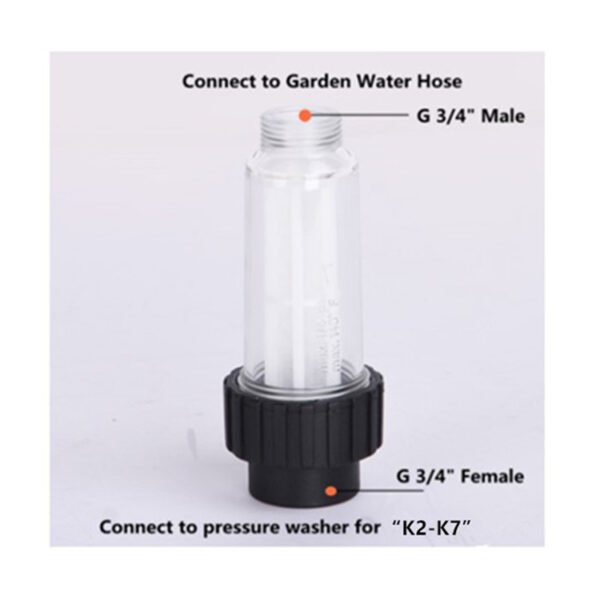 details of Karcher K Mesh Size Filter