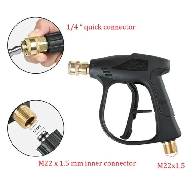 inlet and outlet of foam gun
