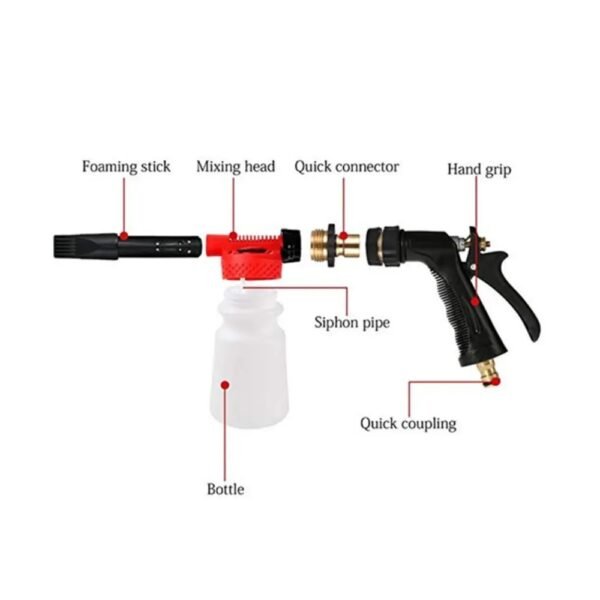 introduction of garden hose blaster