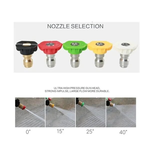 spray gun nozzles