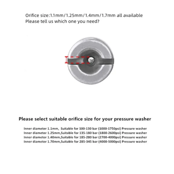 size of orifice nozzle tips