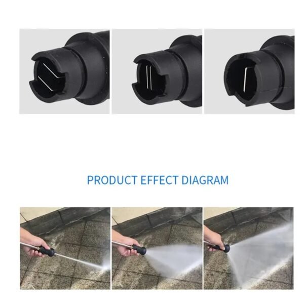 operate Duck Beak Nozzle