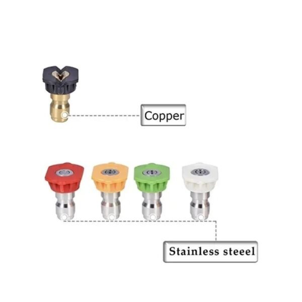 Spray Nozzle Tips with different materials