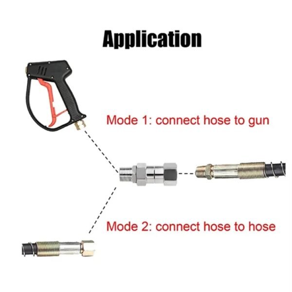 Application-of-Adapter