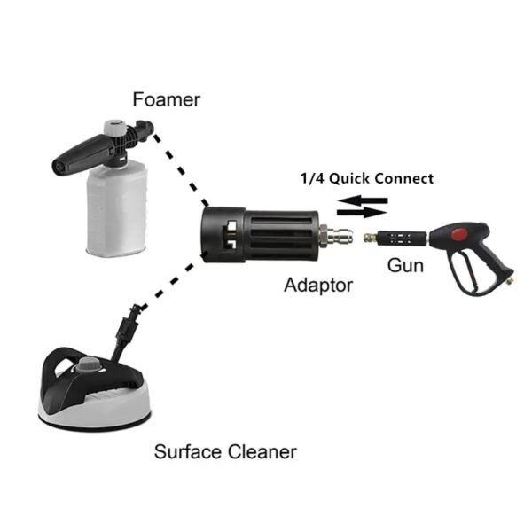 connecting map for Karcher K 1/4 quick connect adapter