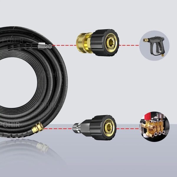 M22 14mm X 3/8" Quick Connect Kit