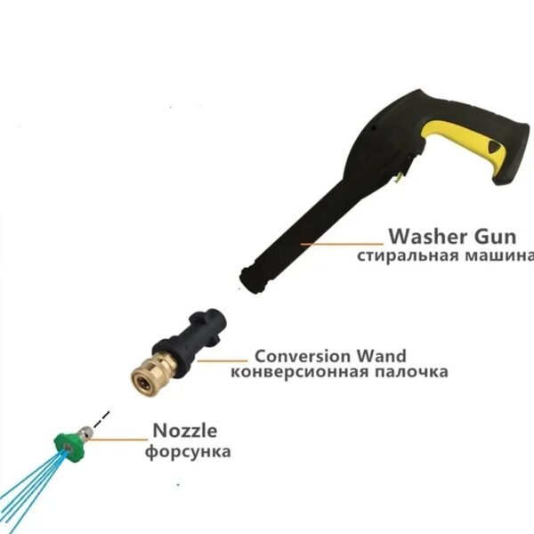 how adapters work