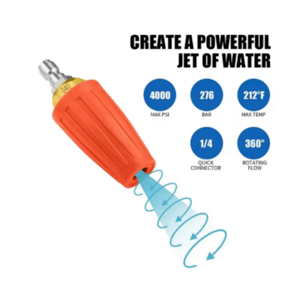 details of 4000 PSI Max Rotating Pressure Washer Turbo Nozzle