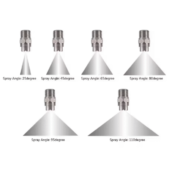 Spray Angle of Flat Fan Spray Nozzle