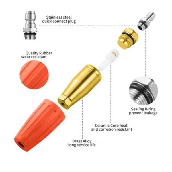 parts of 4000 PSI Max Rotating Pressure Washer Turbo Nozzle